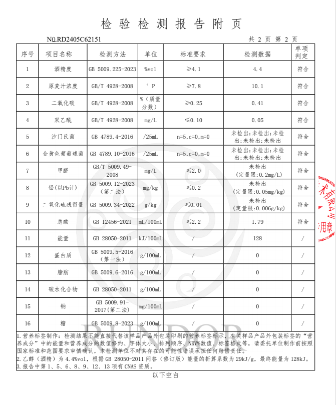 關于“勁派全麥無糖啤酒”營養成分標注能量說明